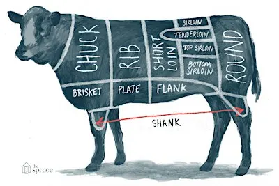 Butcher’s Night at The George