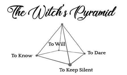Witchcraft 101 Series #9: The Witch’s Pyramid