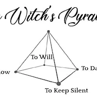 Witchcraft 101 Series #9: The Witch’s Pyramid