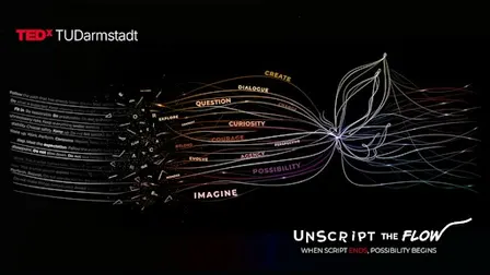 Unscript The Flow