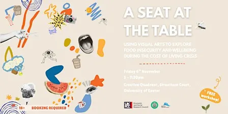 Food Insecurity & Wellbeing: Collage and Visual Arts Workshop