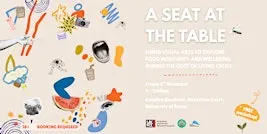 Food Insecurity & Wellbeing: Collage and Visual Arts Workshop