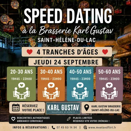 Speed dating ❄️ Répartition par tranches d'âge