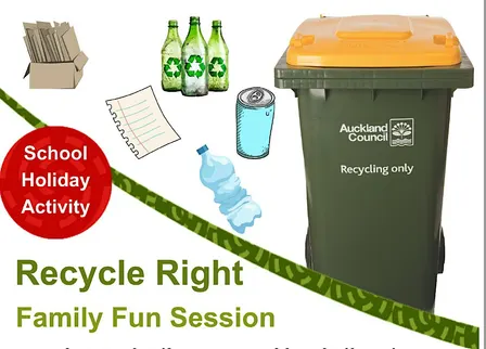 Recycle Right