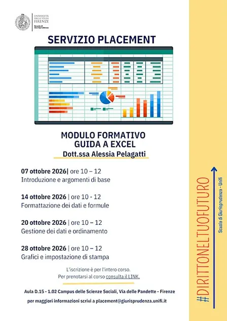 Modulo Formativo "Guida a Excel"