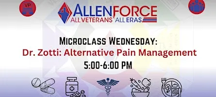 Military Impact: Pain Signals and Managing Them Naturally
