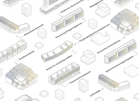 Bevar Mere: Unlocking the potential for transformation