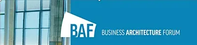 Practical AI: From Business Architecture to Business Analysis
