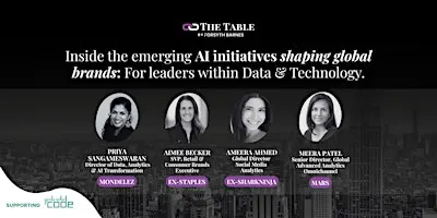 Inside the Emerging AI initiatives Shaping Global Brands