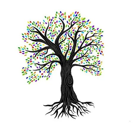 Reiki Two Okuden Practitioner Training