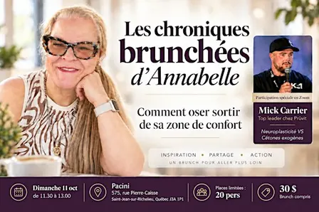 Les Chroniques Brunchées d'Annabelle