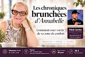 Les Chroniques Brunchées d'Annabelle
