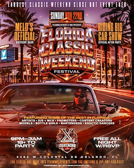 Florida Classic Weekend 2K26 Close Out + Melo’s Official Birthday Bash