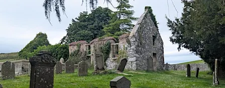 Graveyard Futures Symposium
