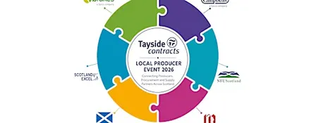 Local Producers Event, Angus