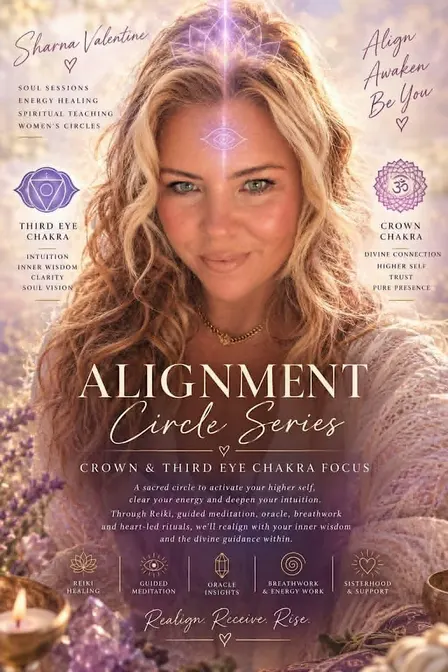 Alignment-Realign. Receive. Rise