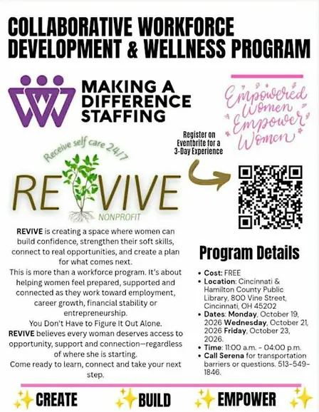 3 Day Collaborative Workforce Development & Wellness Program