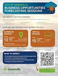 Business Opportunities Forecasting Sessions