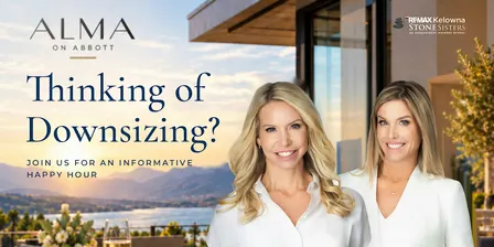 Right-Sizing with Confidence