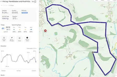 Where our Ancestors Sleep and the Centurion Walks: Hambledon & Hod Hill