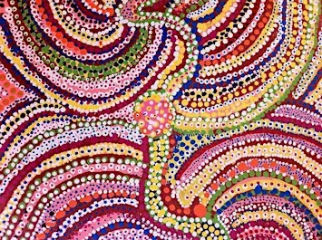 ABORIGINAL WOMENS BUSINESS WEEKEND RETREAT