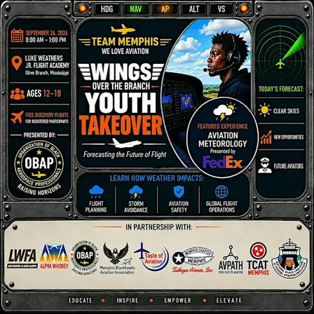 Wings Over the Branch 2026