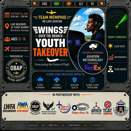 Wings Over the Branch 2026