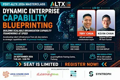 Dynamic Enterprise Capability Blueprinting Masterclass