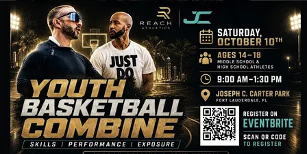 Youth Basketball Combine