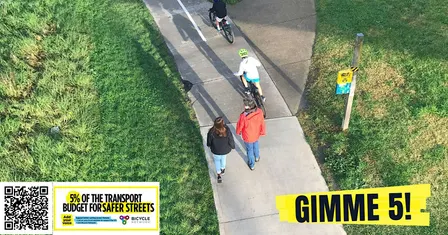 Gimme 5! - for healthier communities  Wendouree (Ballarat)