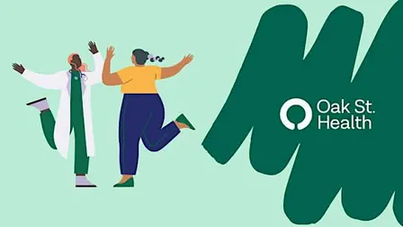 Medicare + Medicaid: See What's New for You in 2027