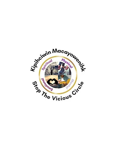 Kipihciwin Macayowen – Family Violence Prevention & Awareness Gathering
