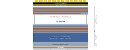 2D Materials for Monolithic 3D AI Computing