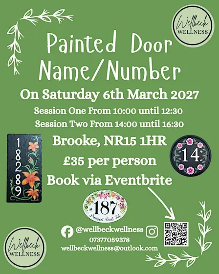 Painted Door Name/Number