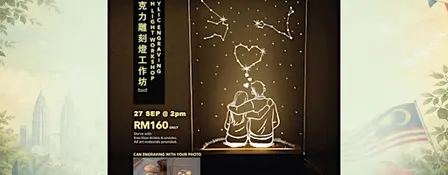 Sunday Workshop: Acrylic Engraving- with your photo