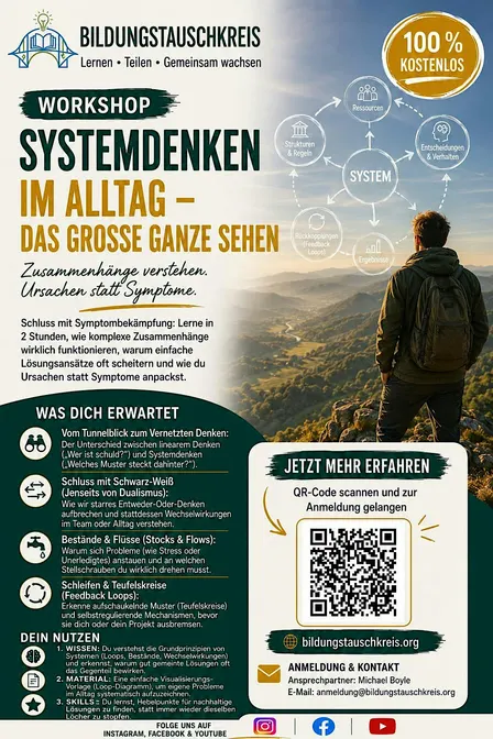 Systemdenken im Alltag – Das große Ganze sehen
