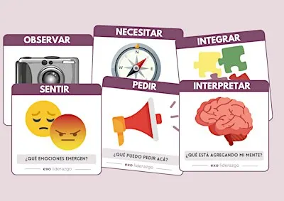 CÓMO mejorar tus CONVERSACIONES con CNV - PALERMO