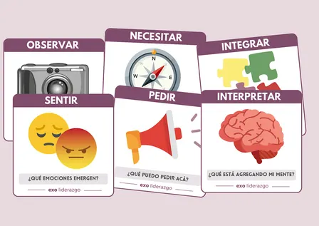 CÓMO mejorar tus CONVERSACIONES con CNV - PALERMO