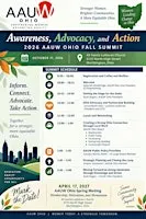 AAUW Ohio Fall Summit