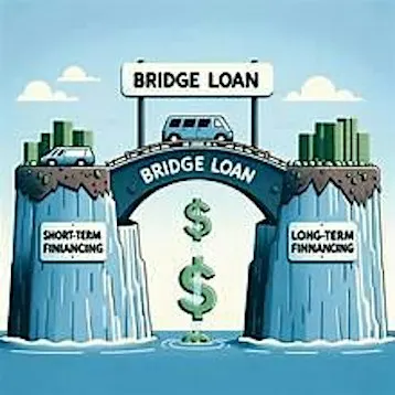 IN BRANCH - Understanding Bridge Loans & Mortgage Payments - GREC 80448