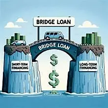 IN BRANCH - Understanding Bridge Loans & Mortgage Payments - GREC 80448