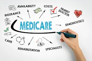 Medicare Learning Event: Options for 2027