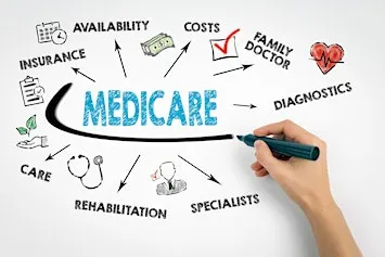 Medicare Learning Event: Options for 2027