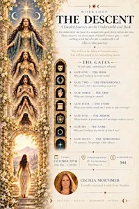 The Descent- A Guided Journey to the Underworld & Back