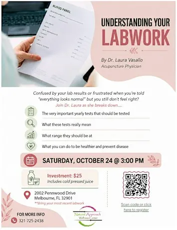 Understanding Your Lab Work