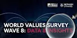 World Values Survey Wave 8: Data & Insights