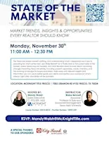 State of the Market Analysis: Market Trends, Insights with Blake Bennett