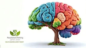 Quietening the Worry - A gentle anxiety workshop for women