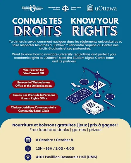 Know Your Rights