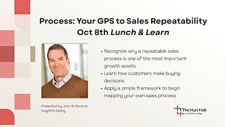 Process: Your GPS to Sales Repeatability